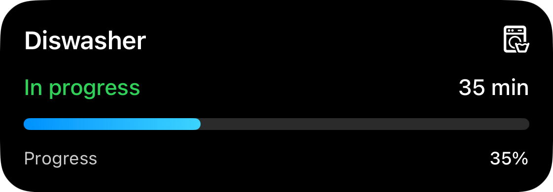 Dishwasher live activity: In progress, 35 min, 35%