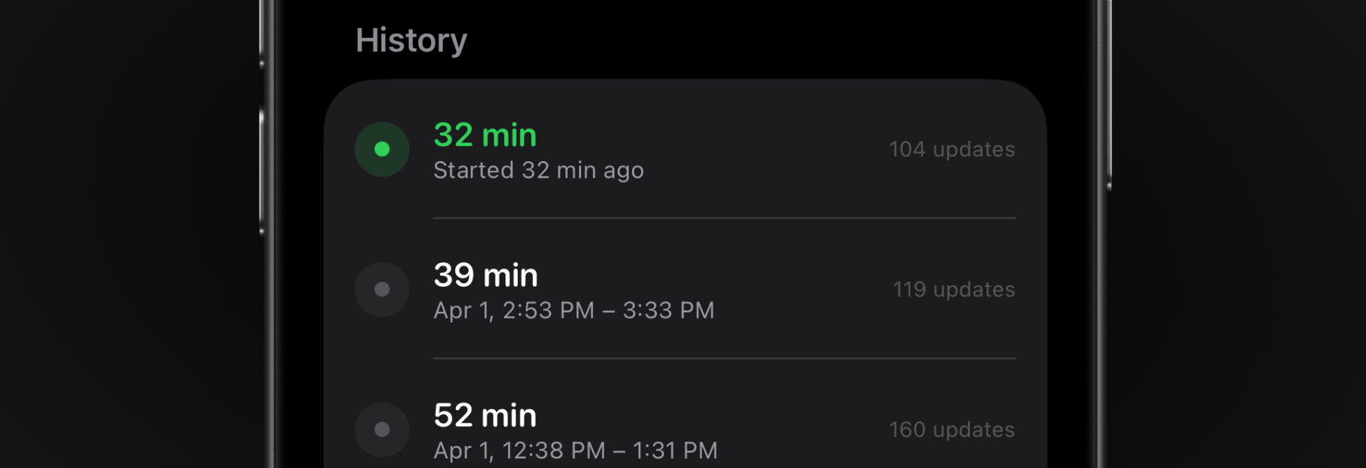 Activity history timeline