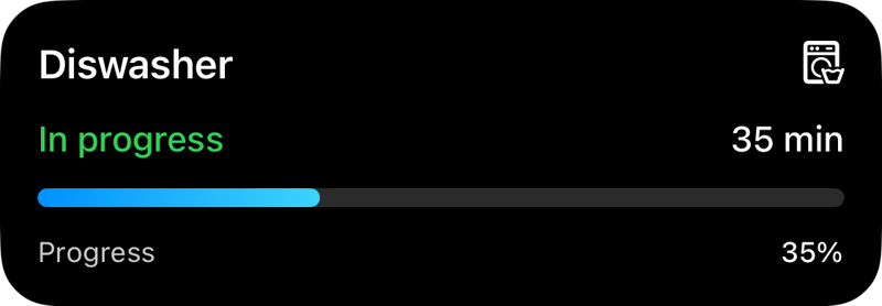 Dishwasher live activity: In progress, 35 min, 35%