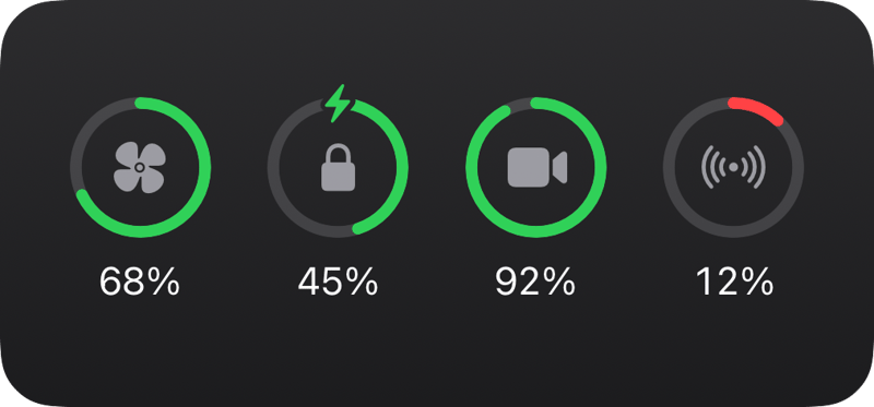 Battery widget: robot vacuum 68%, door lock 45% and charging, doorbell cam 92%, motion sensor 12%
